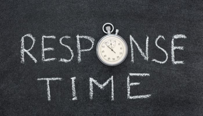 Response Time And Availability
