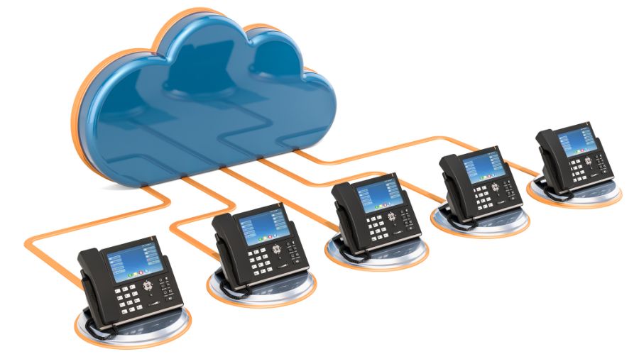 What is an IP VoIP Phone System