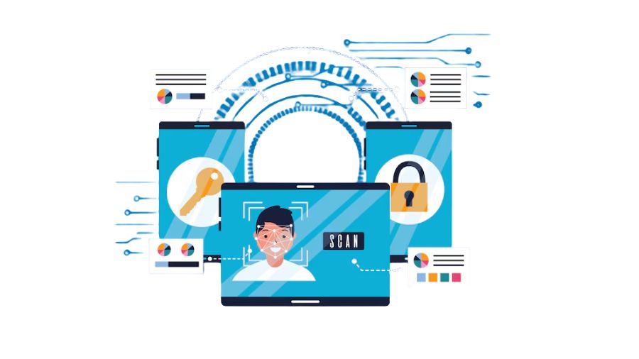 Intelligent Threat Detection